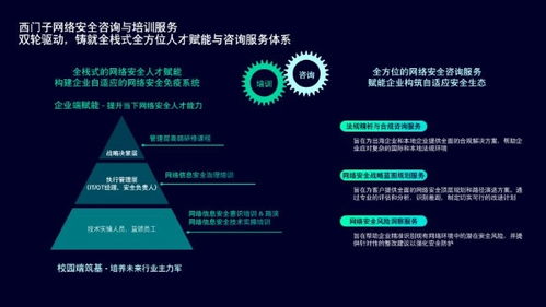 西門子Xcelerator平臺推出網絡與信息安全頻道，助力電子科技行業(yè)安全升級