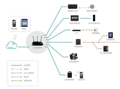 HDL成功舉辦第23期智能控制系統(tǒng)國(guó)際技術(shù)培訓(xùn)