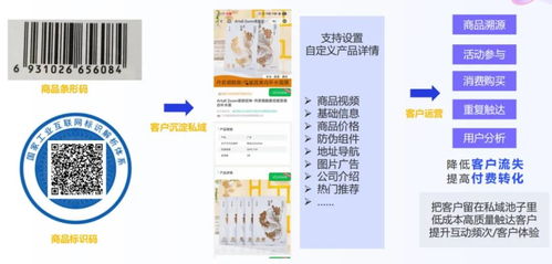 標(biāo)識賦能文旅產(chǎn)品差異化 從“外賣模式”看文旅服務(wù)新生態(tài)的構(gòu)建